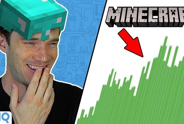 Man wearing Minecraft helmet next to vidIQ logo and rising green bar graph with red arrow