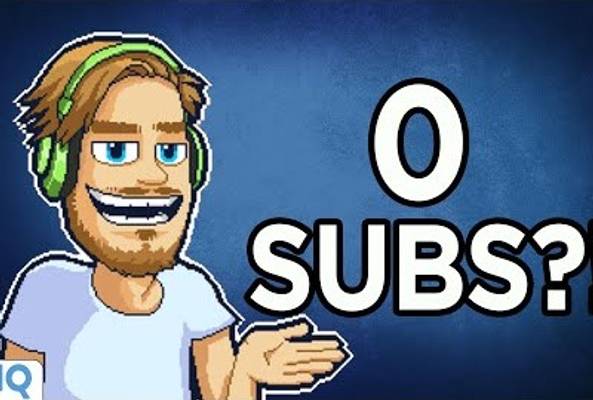 Animated man with headphones and text "0 Subs?!" on blue background, YouTube growth concept