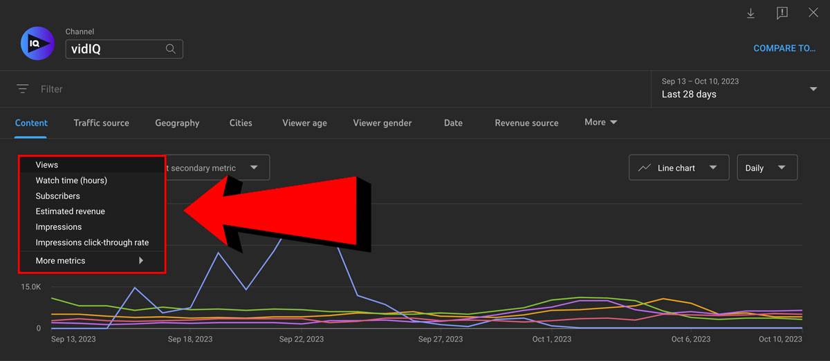 youtube analytics filter options
