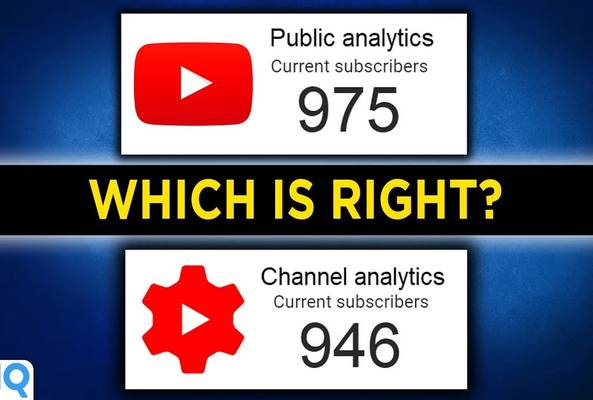 YouTube public analytics shows 975 subscribers, channel analytics shows 946 subscribers.