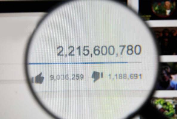 Magnified YouTube video views over 2.2 billion with 9 million likes and 1.1 million dislikes
