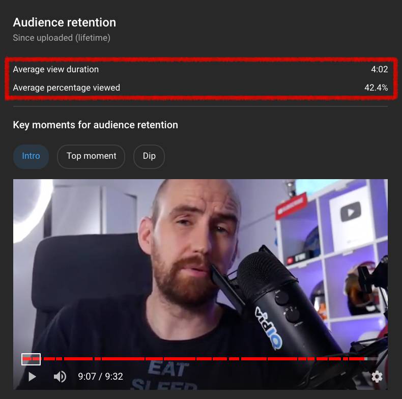 Man speaking into microphone in video with audience retention data displayed above