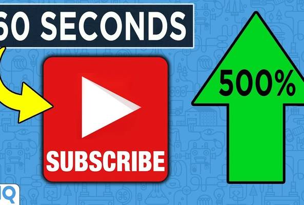 Red YouTube subscribe button with arrow and green arrow showing 500% increase in 60 seconds.