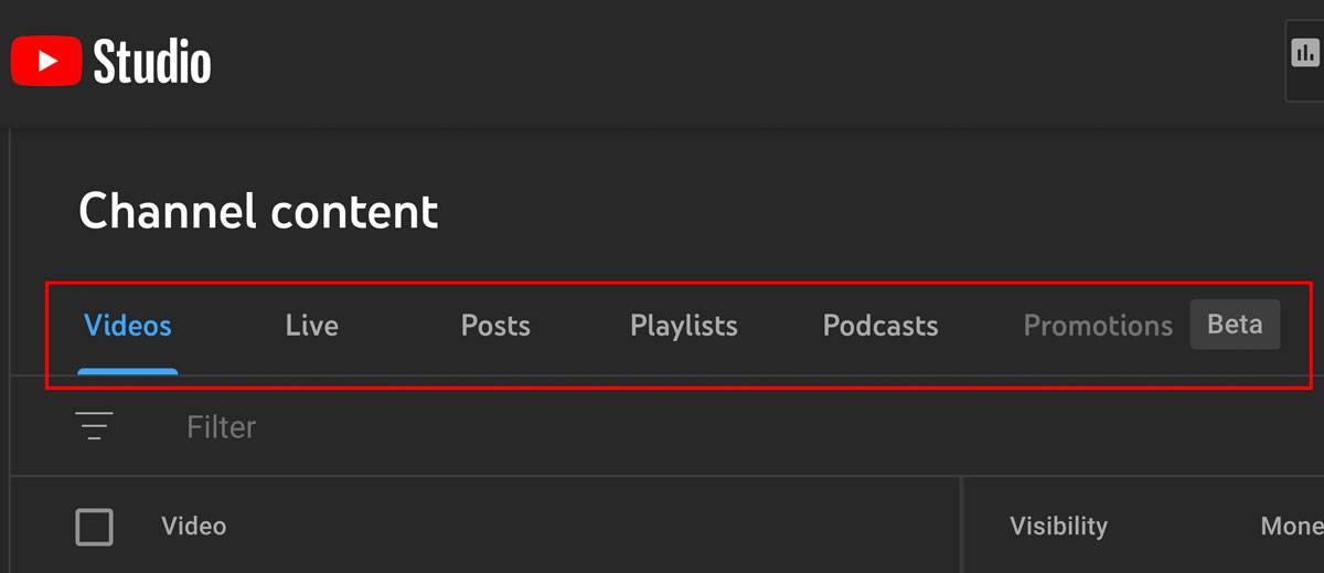 Channel content types