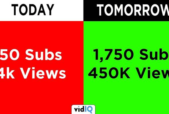 Comparison of YouTube growth metrics: 50 subs 4k views today vs 1,750 subs 450K views tomorrow
