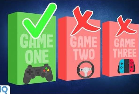 Comparison of three game levels with icons showing correct and incorrect choices.