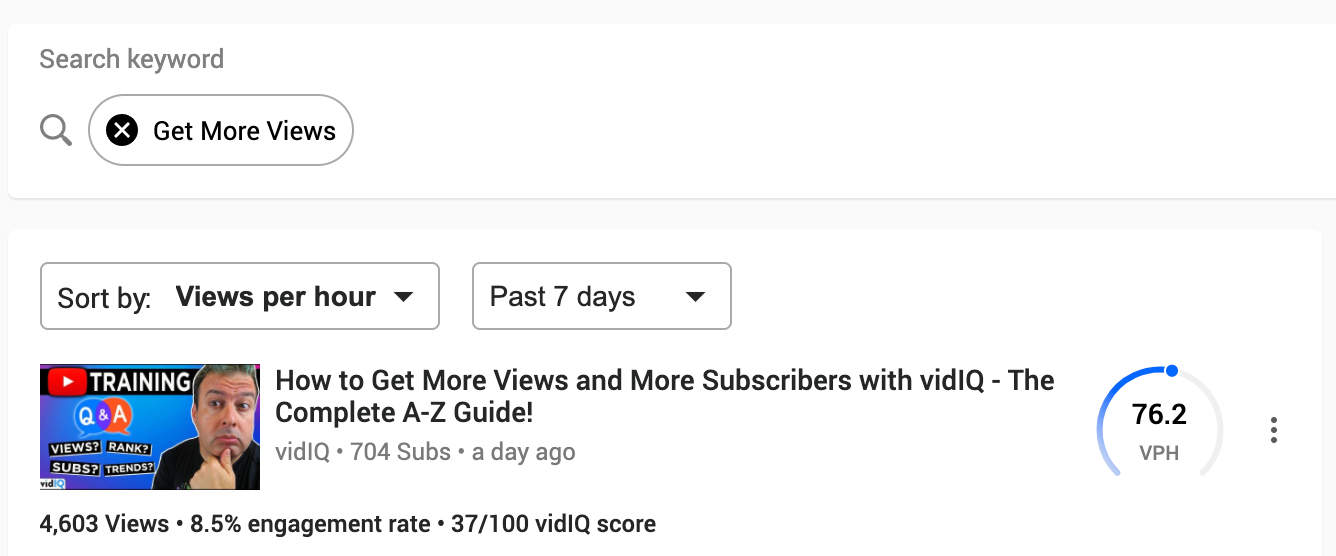 vidIQ's Most Viewed Results