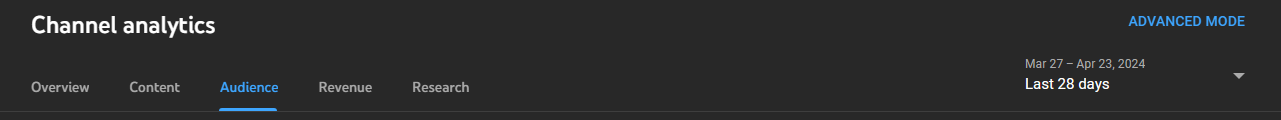YouTube channel analytics menu showing Audience tab and date range for last 28 days