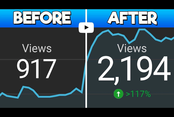 YouTube video views increase from 917 to 2,194 showing over 117% growth](