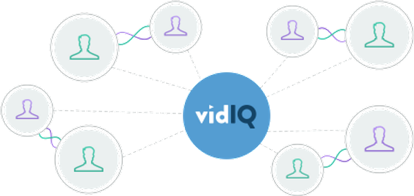 vidIQ logo at center connected to user icons representing community and networking