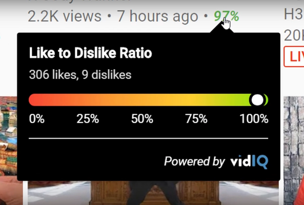 Like to dislike ratio showing 306 likes and 9 dislikes with 97% positive rating