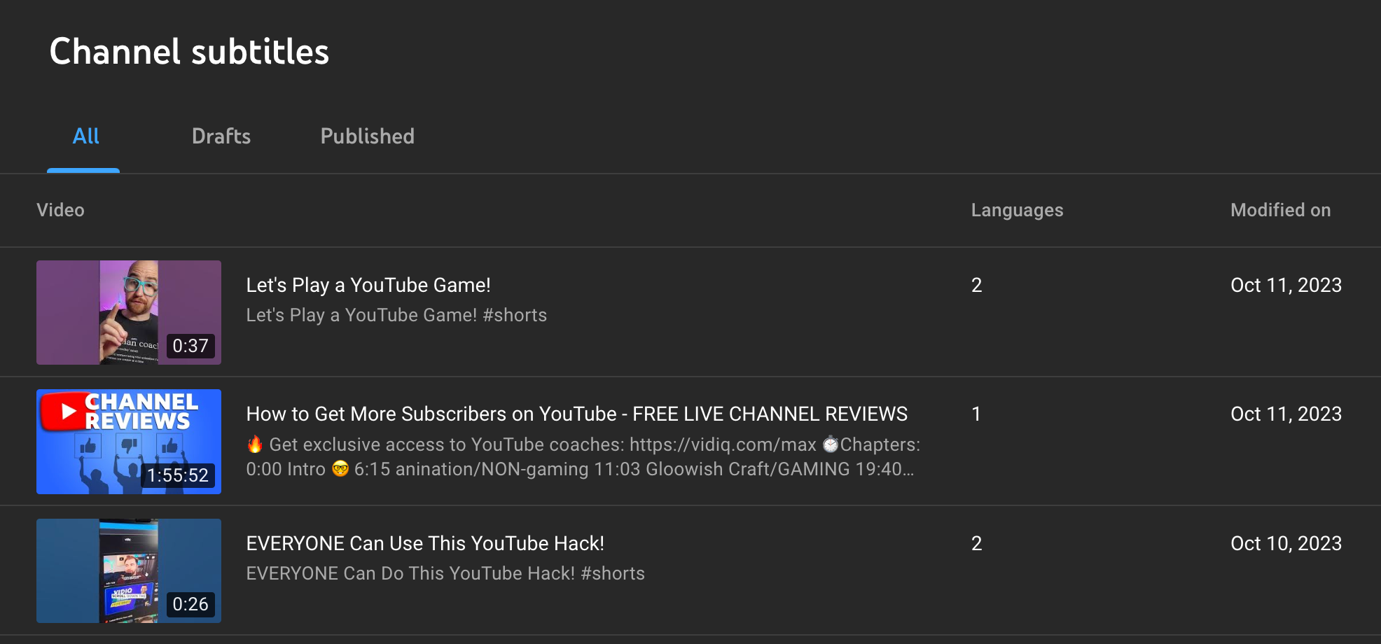 channel subtitles for a list of youtube videos