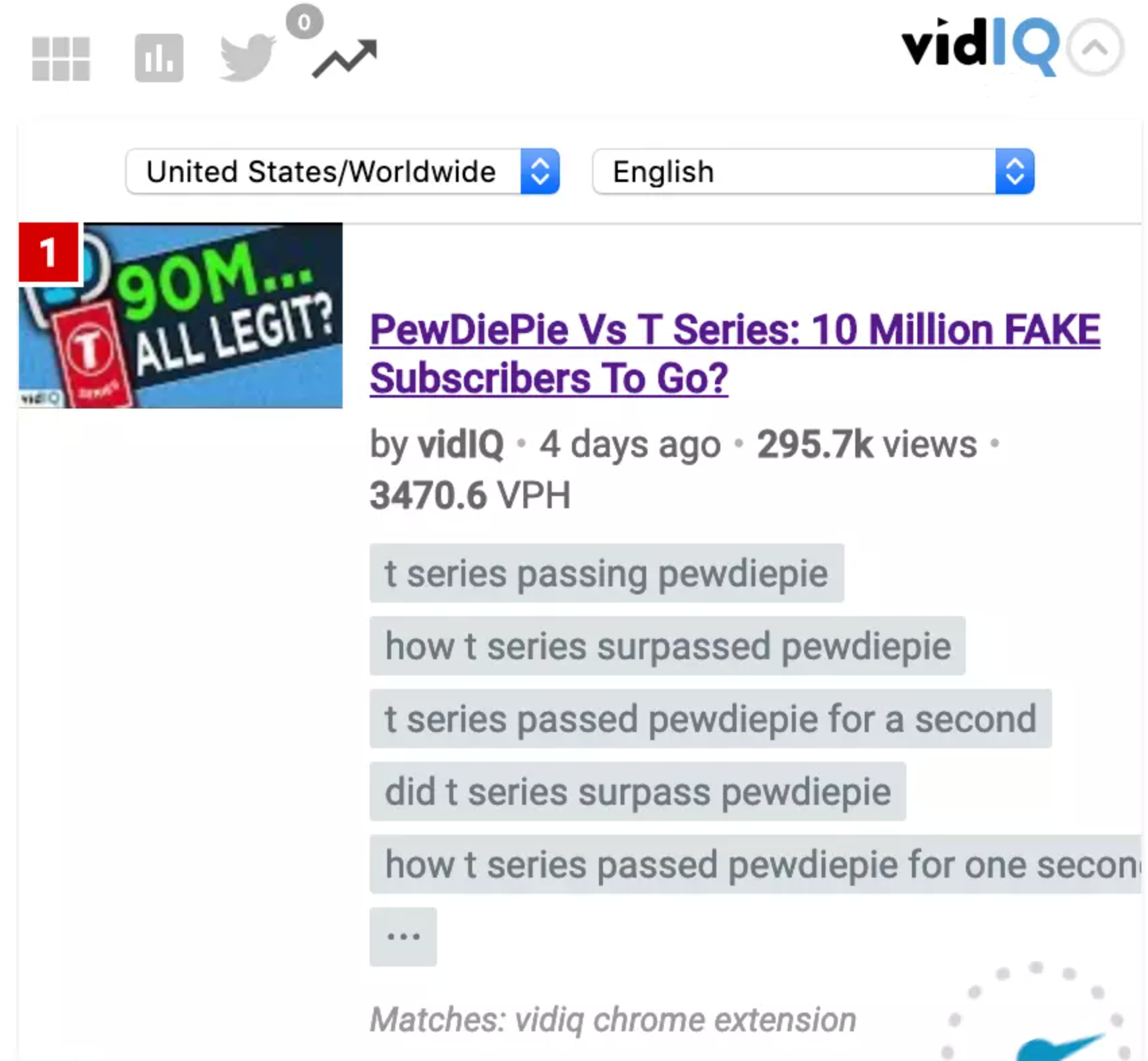 vidIQ scorecard - related trending YouTube videos