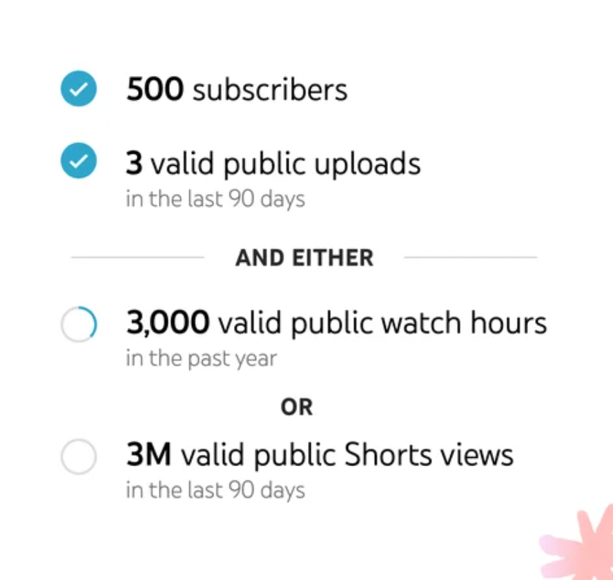 youtube requirements lowered graphic