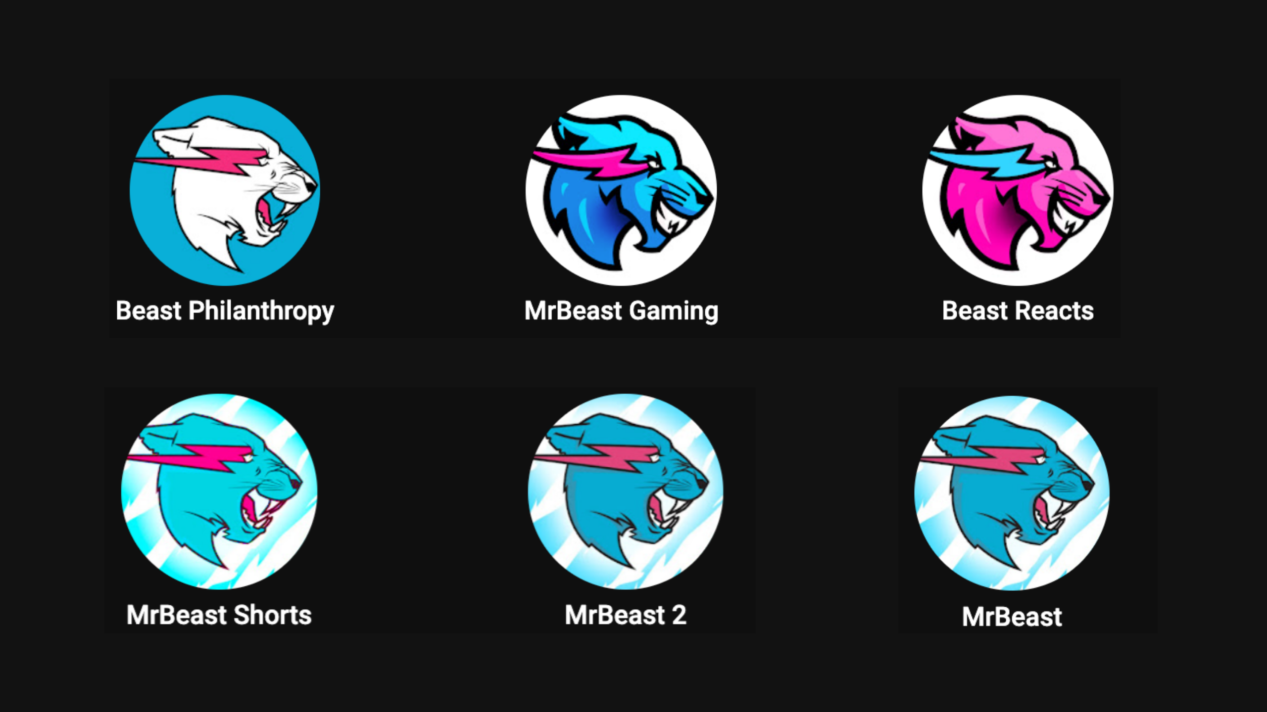 Six MrBeast channel logos featuring stylized roaring beast heads in various colors and backgrounds.