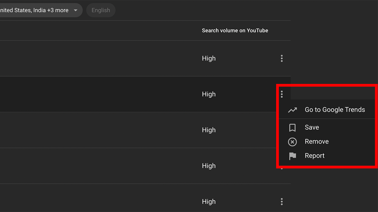 Menu options showing Go to Google Trends, Save, Remove, and Report on search volume data.