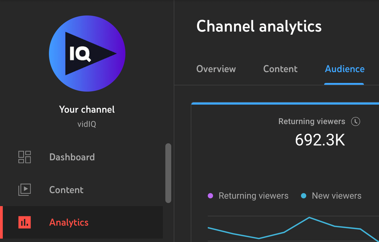analytics menu youtube studio
