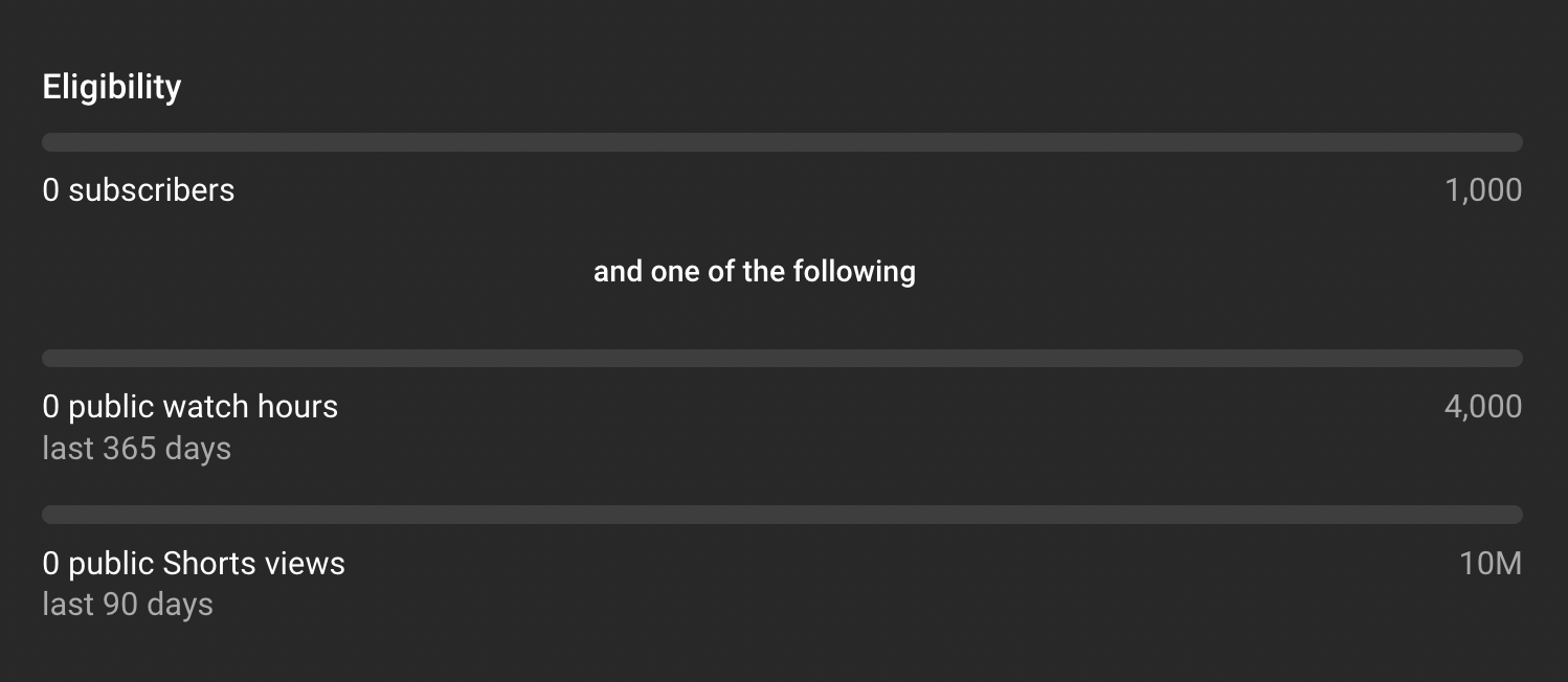 youtube monetization tracker