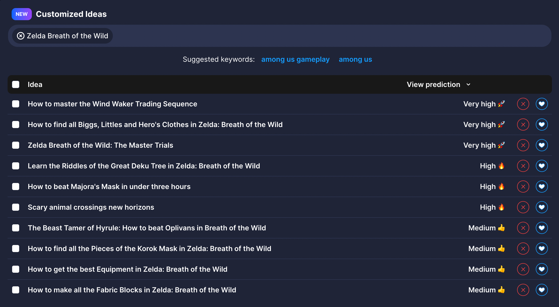 A list of customized video ideas from vidIQ