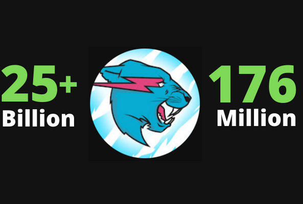 Blue panther logo with 25+ billion and 176 million statistics on black background